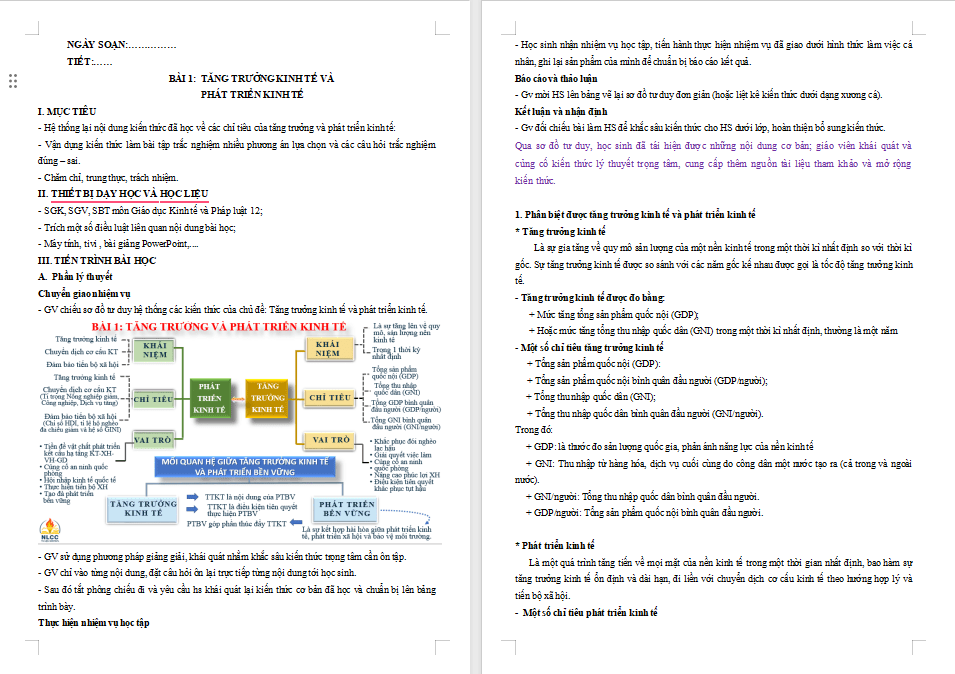 Giáo án ôn thi tốt nghiệp KTPL 12 Bài 1