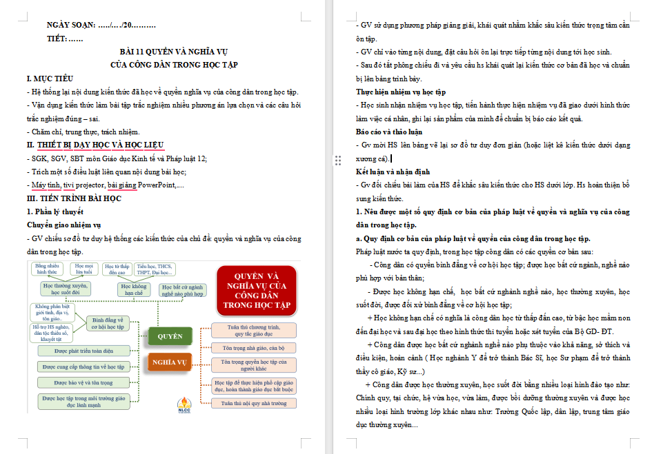 Giáo án ôn thi tốt nghiệp KTPL 12 Bài 11