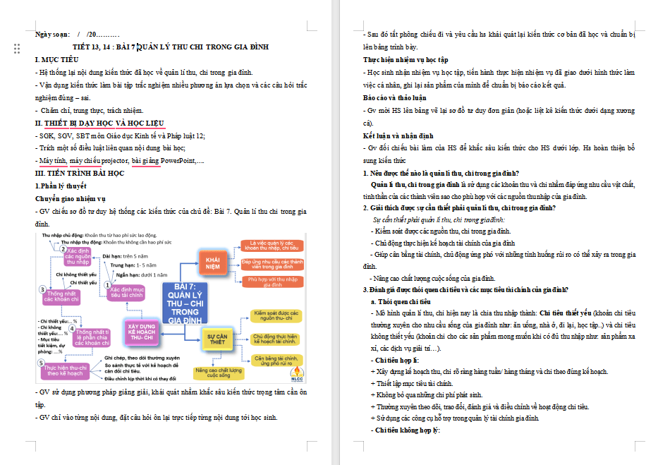 Giáo án ôn thi tốt nghiệp KTPL 12 Bài 7