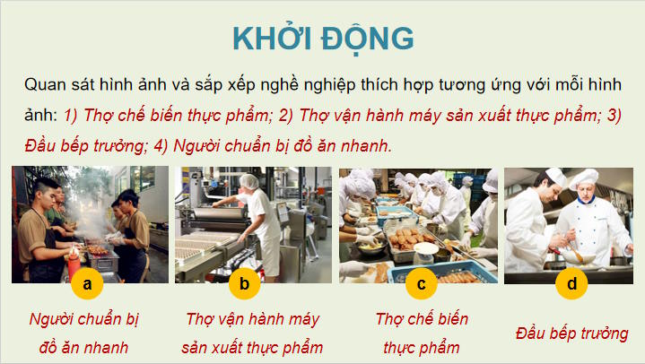 PowerPoint Công nghệ 9 Ôn tập Chương 1