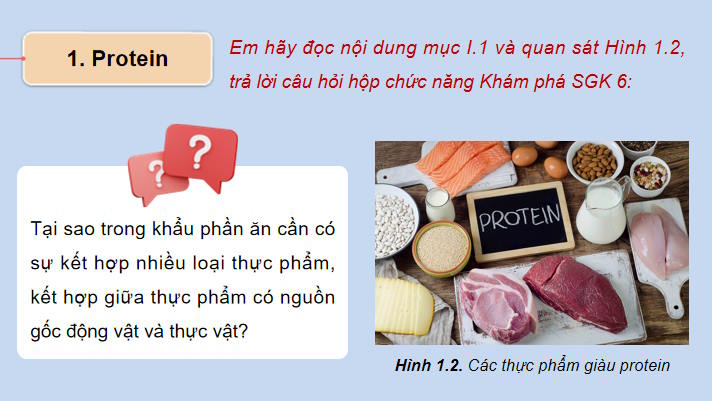 PowerPoint Công nghệ 9 Chế biến thực phẩm