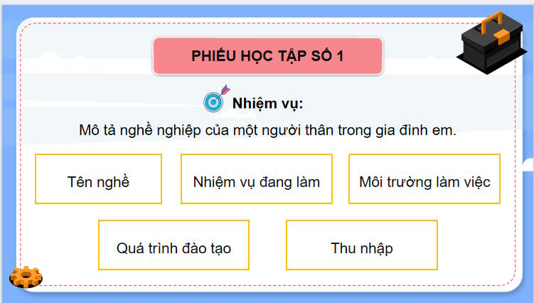 Giáo án PowerPoint Công nghệ 9 Định hướng nghề nghiệp