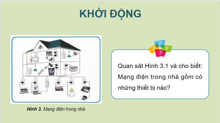 PowerPoint Công nghệ 9 Lắp đặt mạng điện trong nhà