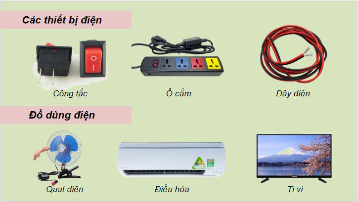 PowerPoint Công nghệ 9 Lắp đặt mạng điện trong nhà