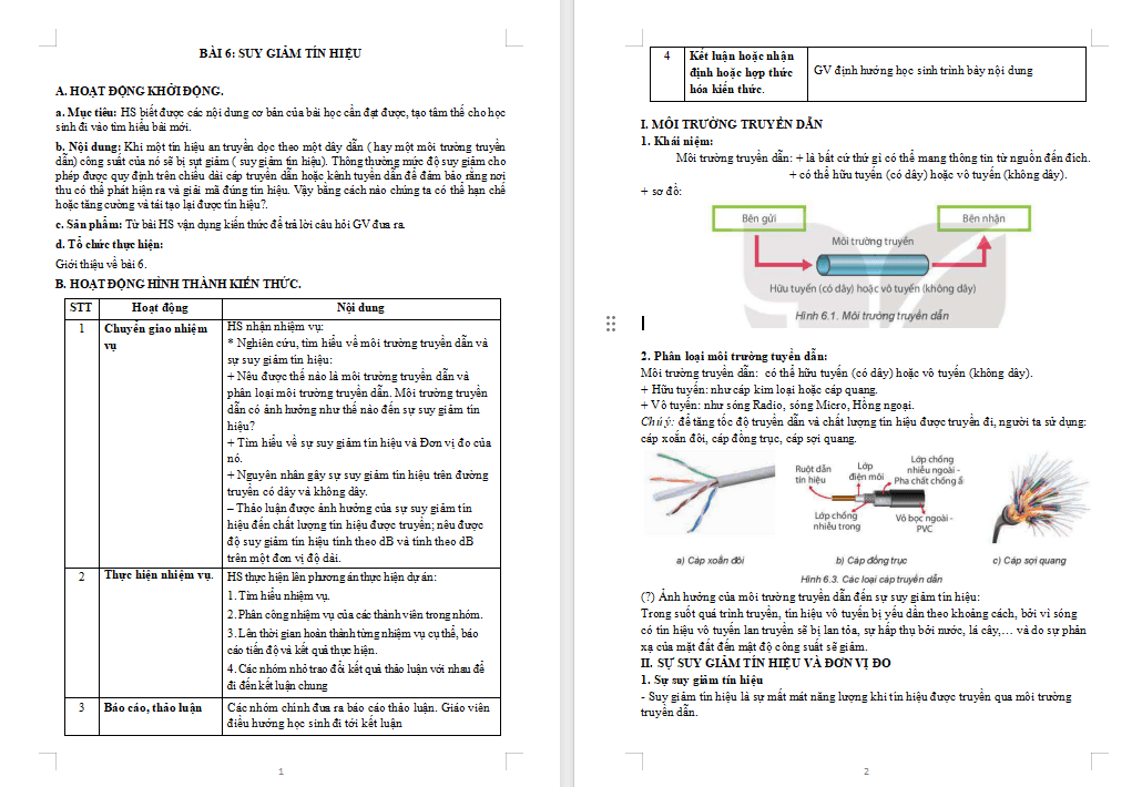 PowerPoint Chuyên đề Vật lí 11 Bài 6: Suy giảm tín hiệu