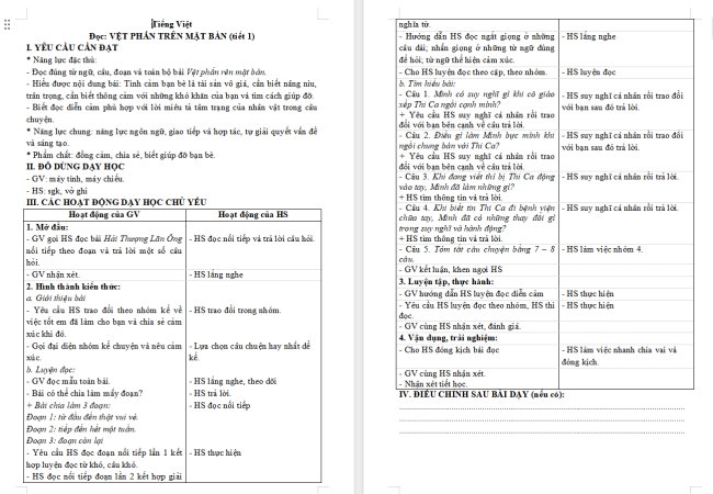 Giáo án Tiếng Việt 4 Bài 2: Vệt phấn trên mặt bàn