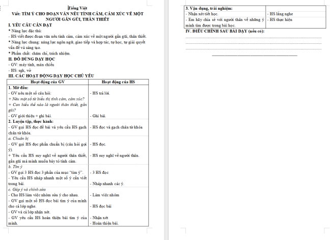 Giáo án Tiếng Việt 4 Bài 2: Tìm ý cho đoạn văn nêu tình cảm, cảm xúc về một người gần gũi, thân thiết