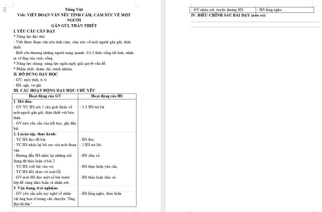 Giáo án Tiếng Việt 4 Bài 3: Viết đoạn văn nêu tình cảm, cảm xúc về một người gần gũi, thân thiết
