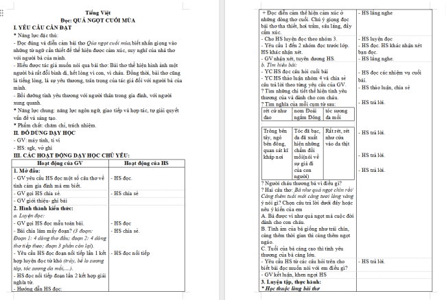 Giáo án Tiếng Việt 4 Bài 4: Quả ngọt cuối mùa