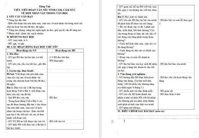 Giáo án Tiếng Việt 4 Bài 6: Kể chuyện Bài học quý