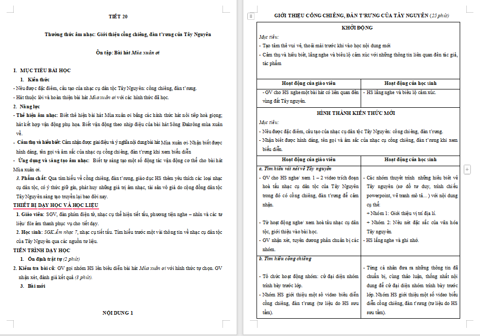 PowerPoint Âm nhạc 7 Kết nối tri thức Tiết 20