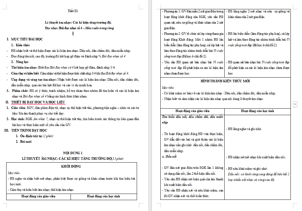 PowerPoint Âm nhạc 7 Kết nối tri thức Tiết 21