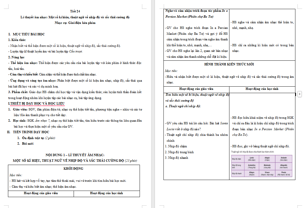 PowerPoint Âm nhạc 7 Kết nối tri thức Tiết 24