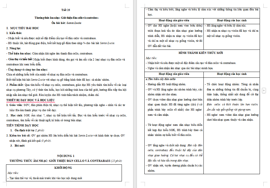 PowerPoint Âm nhạc 7 Kết nối tri thức Tiết 25