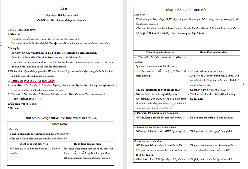 PowerPoint Âm nhạc 7 Kết nối tri thức Tiết 29