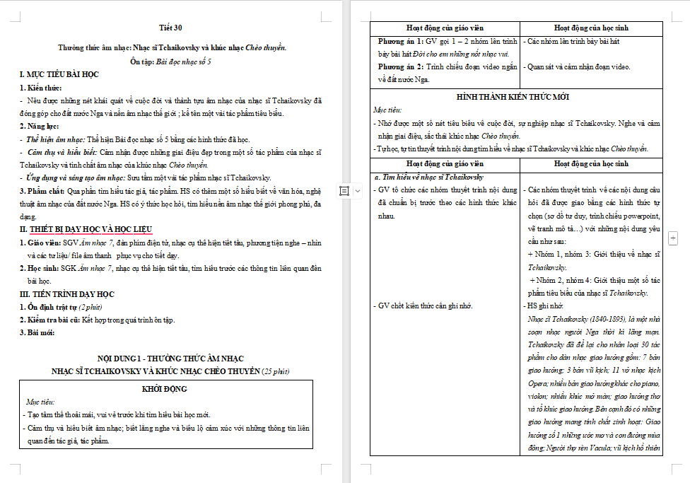 PowerPoint Âm nhạc 7 Kết nối tri thức Tiết 30