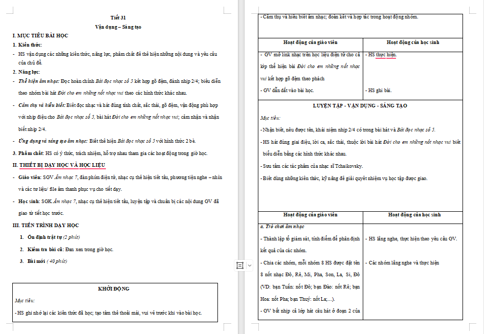 PowerPoint Âm nhạc 7 Kết nối tri thức Tiết 31