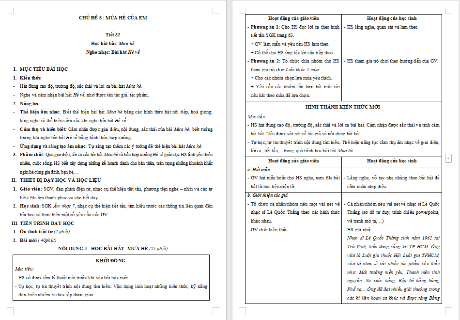 PowerPoint Âm nhạc 7 Kết nối tri thức Tiết 32