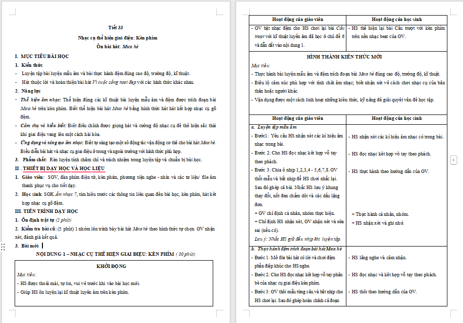 PowerPoint Âm nhạc 7 Kết nối tri thức Tiết 33