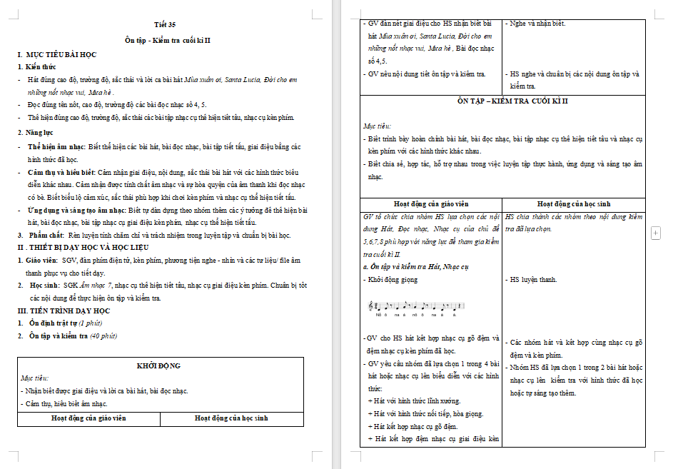 PowerPoint Âm nhạc 7 Kết nối tri thức Tiết 35