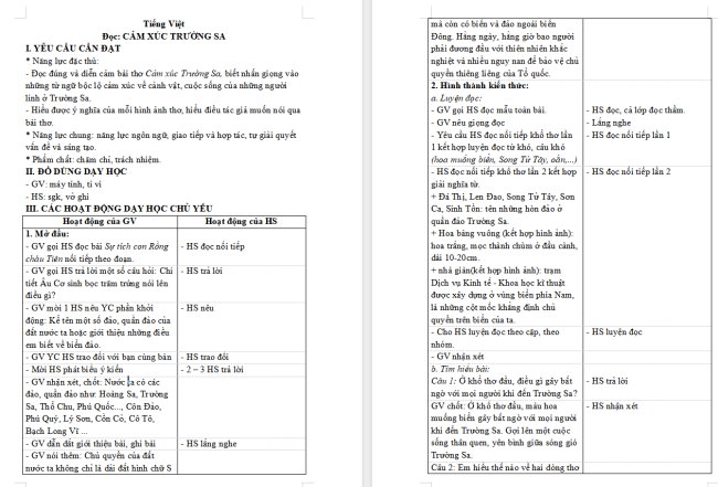 Giáo án Tiếng Việt 4 Bài 10: Cảm xúc Trường Sa