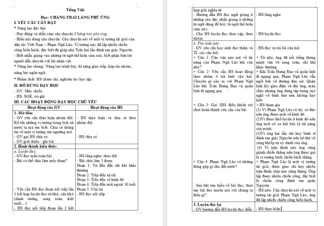 Giáo án Tiếng Việt 4 Bài 11: Trạng ngữ