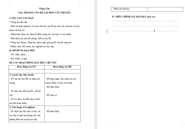 Giáo án Tiếng Việt 4 Bài 11: Trả bài văn kể lại một câu chuyện