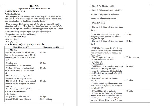 Giáo án Tiếng Việt 4 Bài 8: Trên khóm tre đầu ngõ