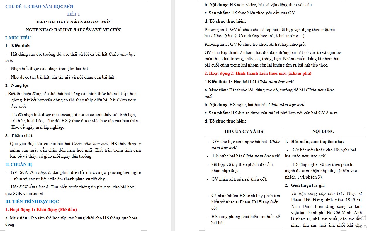 Kế hoạch bài dạy Âm nhạc 8 KNTT Bài 1 tiết 1