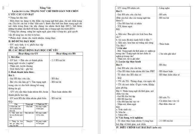 Giáo án Tiếng Việt 4 Bài 13: Trạng ngữ chỉ thời gian, nơi chốn