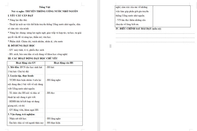 Giáo án Tiếng Việt 4 Bài 14: Truyền thống uống nước nhớ nguồn