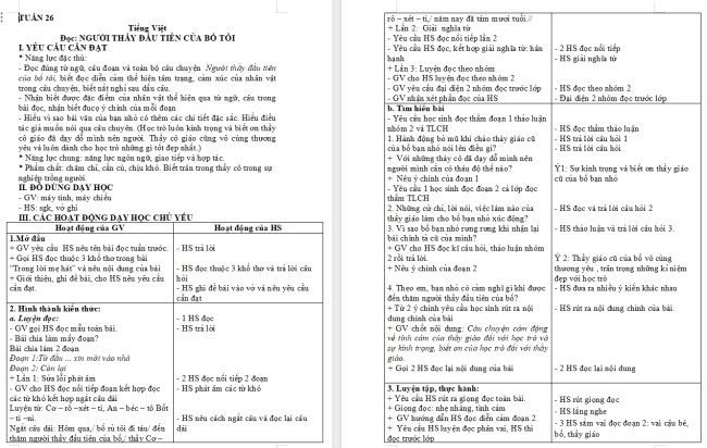 Giáo án Tiếng Việt 4 Bài 15: Người thầy đầu tiên của bố tôi