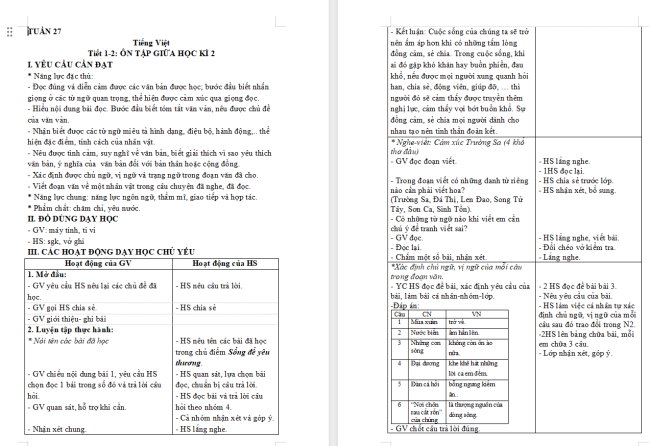 Giáo án Tiếng Việt 4 Ôn tập và đánh giá giữa học kì 2 (Tiết 1, 2)