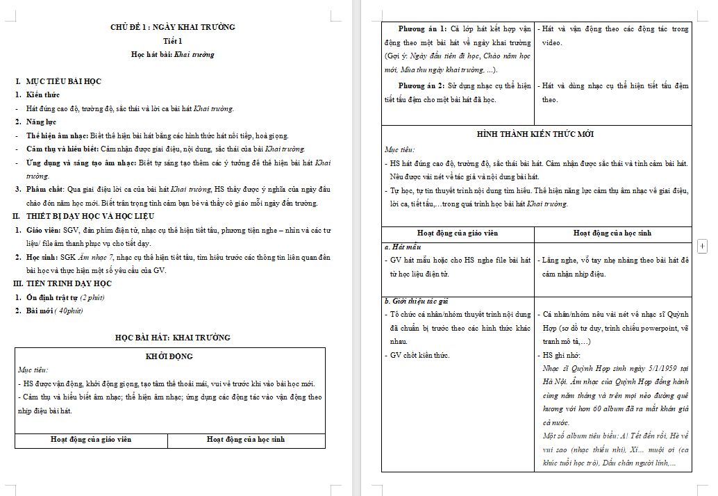 Giáo án PowerPoint Âm nhạc 7 Chủ đề 1