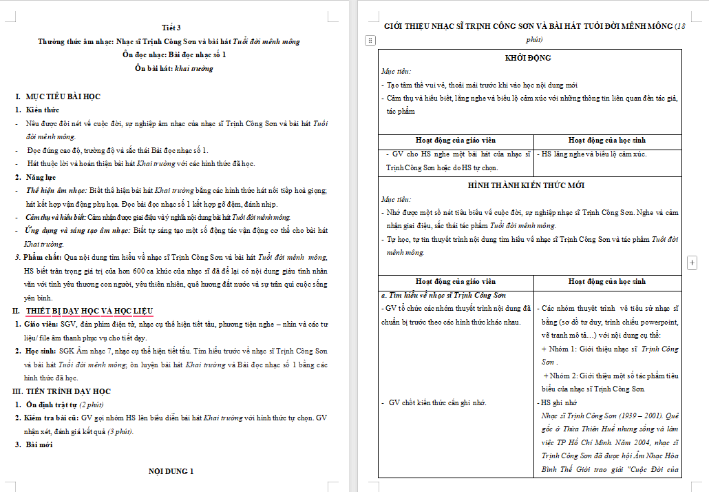 Giáo án PowerPoint Âm nhạc 7 Chủ đề 1