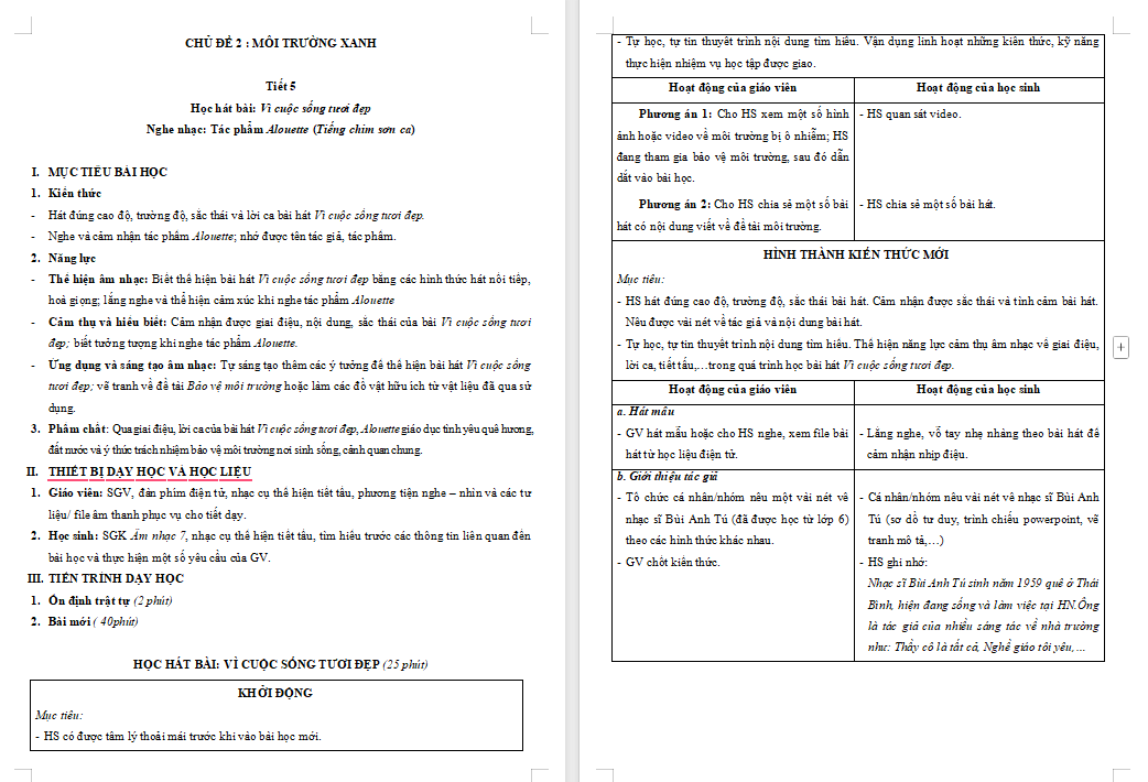 Giáo án PowerPoint Âm nhạc 7 Chủ đề 2