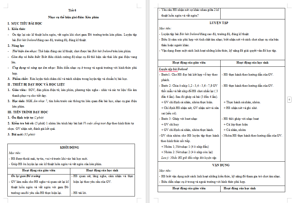 Giáo án PowerPoint Âm nhạc 7 Chủ đề 2