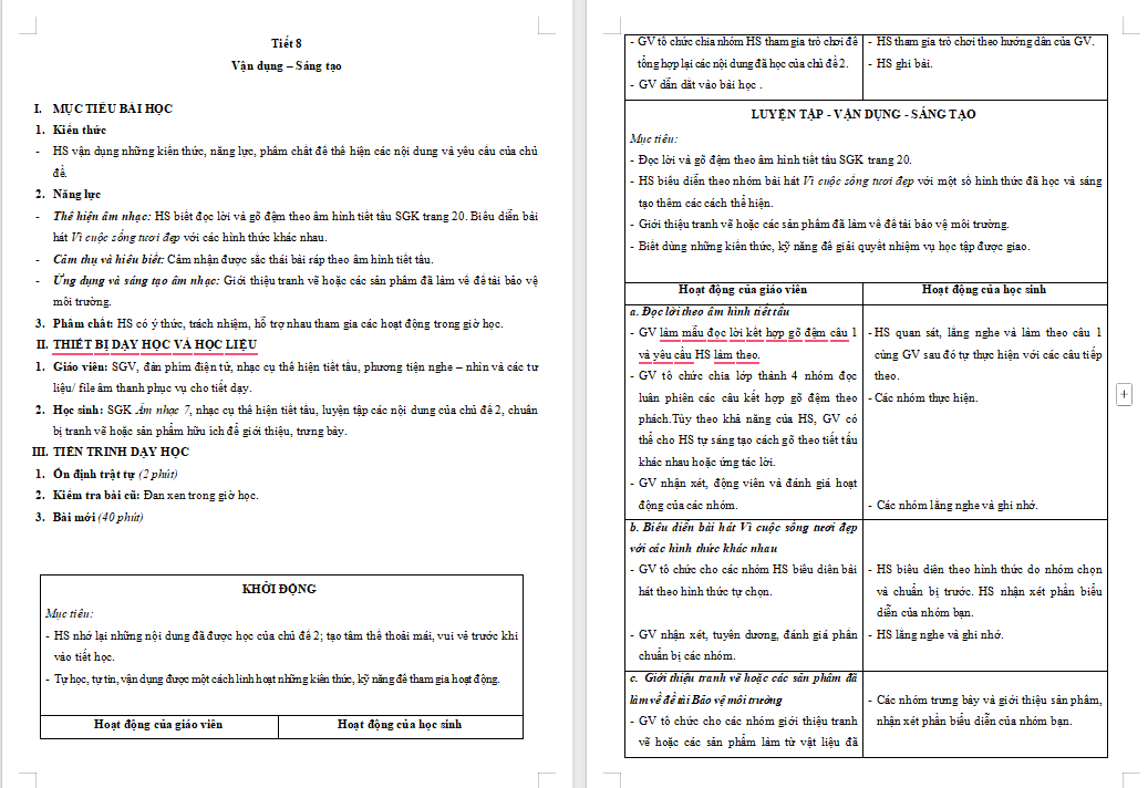 Giáo án PowerPoint Âm nhạc 7 Chủ đề 2