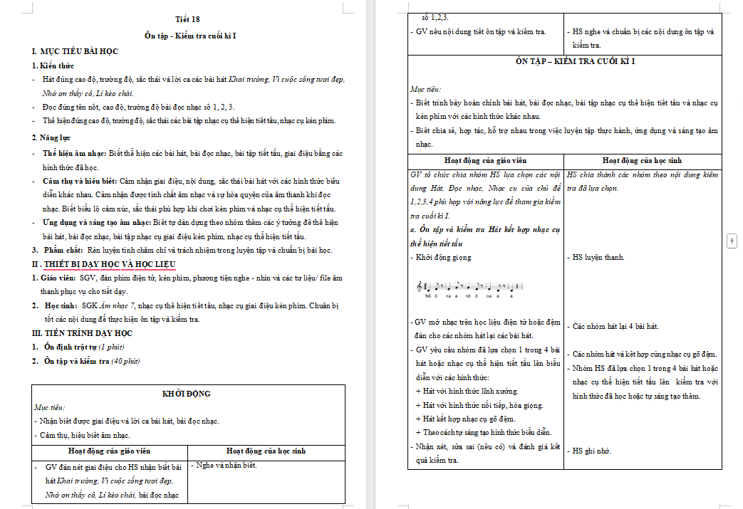 PowerPoint Âm nhạc 7 Kết nối tri thức Tiết 35
