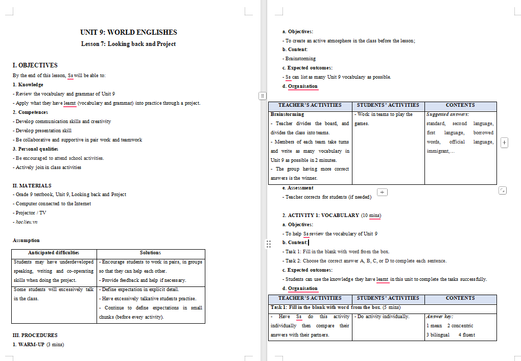 PowerPoint Tiếng Anh 9 Unit 9: Looking Back