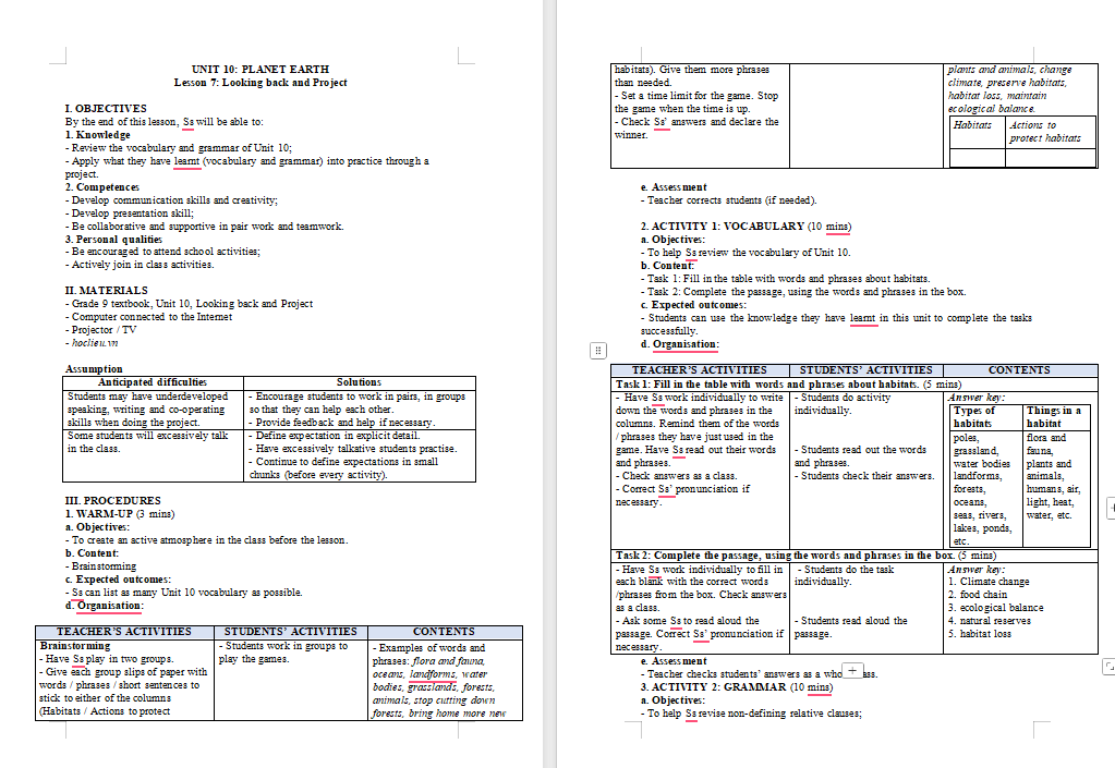 PowerPoint Tiếng Anh 9 Unit 10: Looking Back