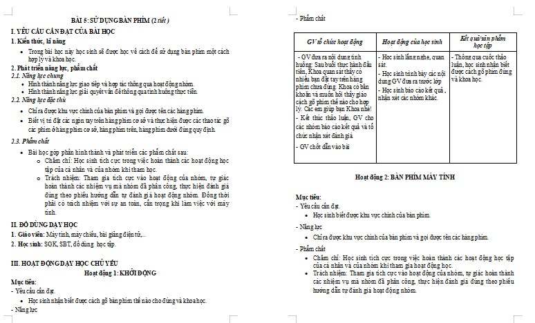 Giáo án Tin học lớp 3 Bài 5: Sử dụng bàn phím
