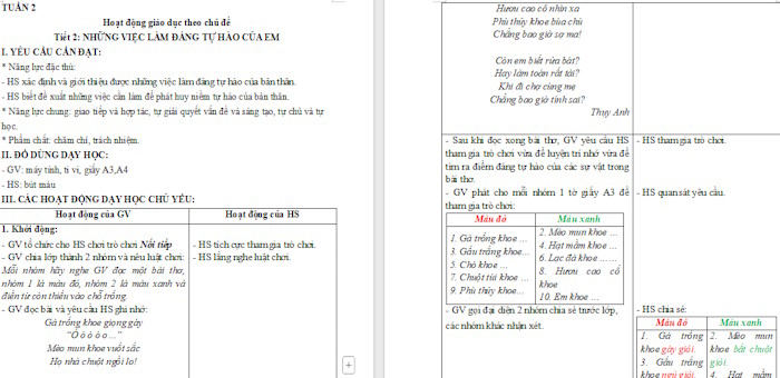 Giáo án Hoạt động trải nghiệm 4 Kết nối tri thức Tuần 2