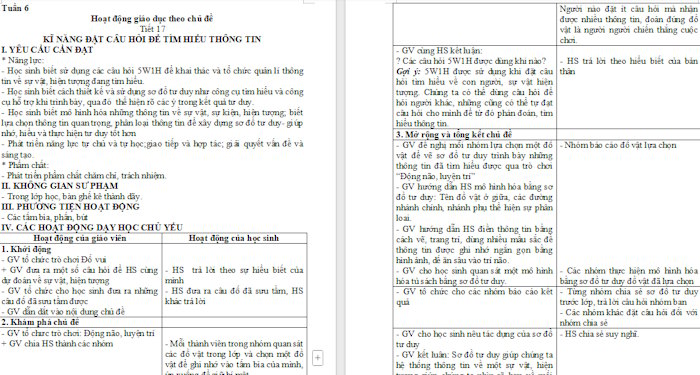 Giáo án Hoạt động trải nghiệm 4 Kết nối tri thức Tuần 6