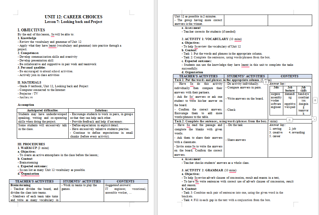 PowerPoint Tiếng Anh 9 Unit 12: Looking Back