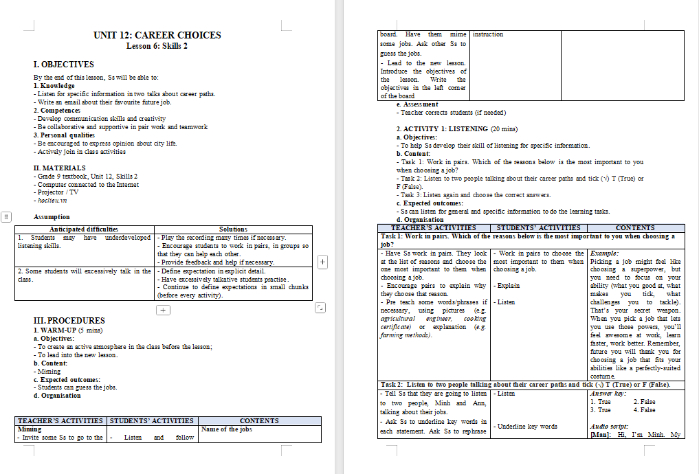 PowerPoint Tiếng Anh 9 Unit 12: Skills 2