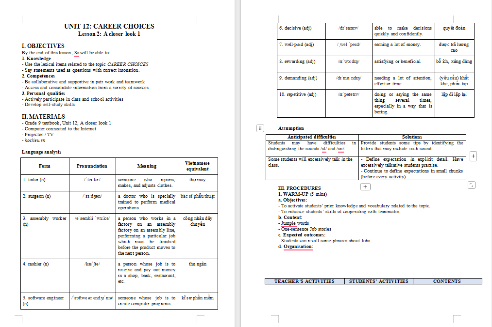 PowerPoint Tiếng Anh 9 Unit 12: A Closer Look 1