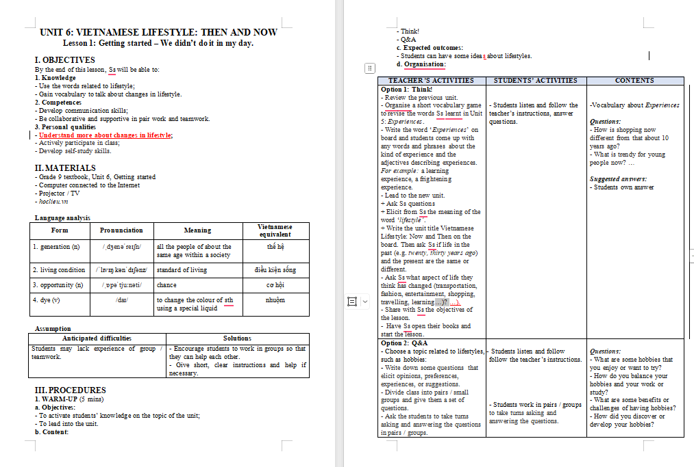 PowerPoint Tiếng Anh 9 Unit 6: Getting Started