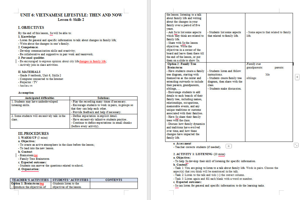 PowerPoint Tiếng Anh 9 Unit 6: Skills 2