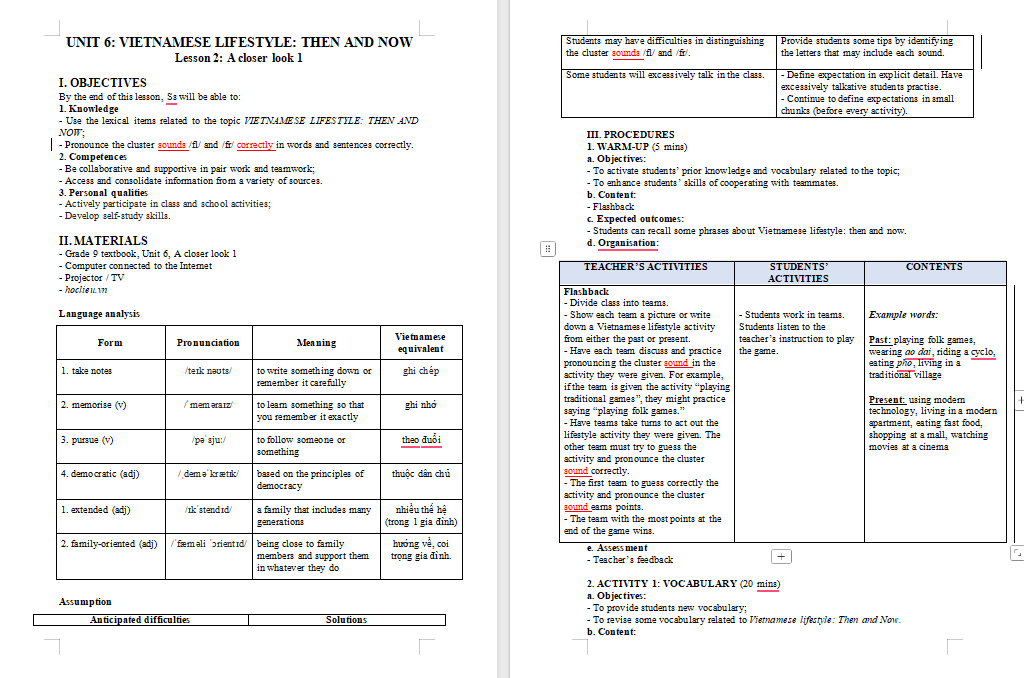 PowerPoint Tiếng Anh 9 Unit 6: A Closer Look 1